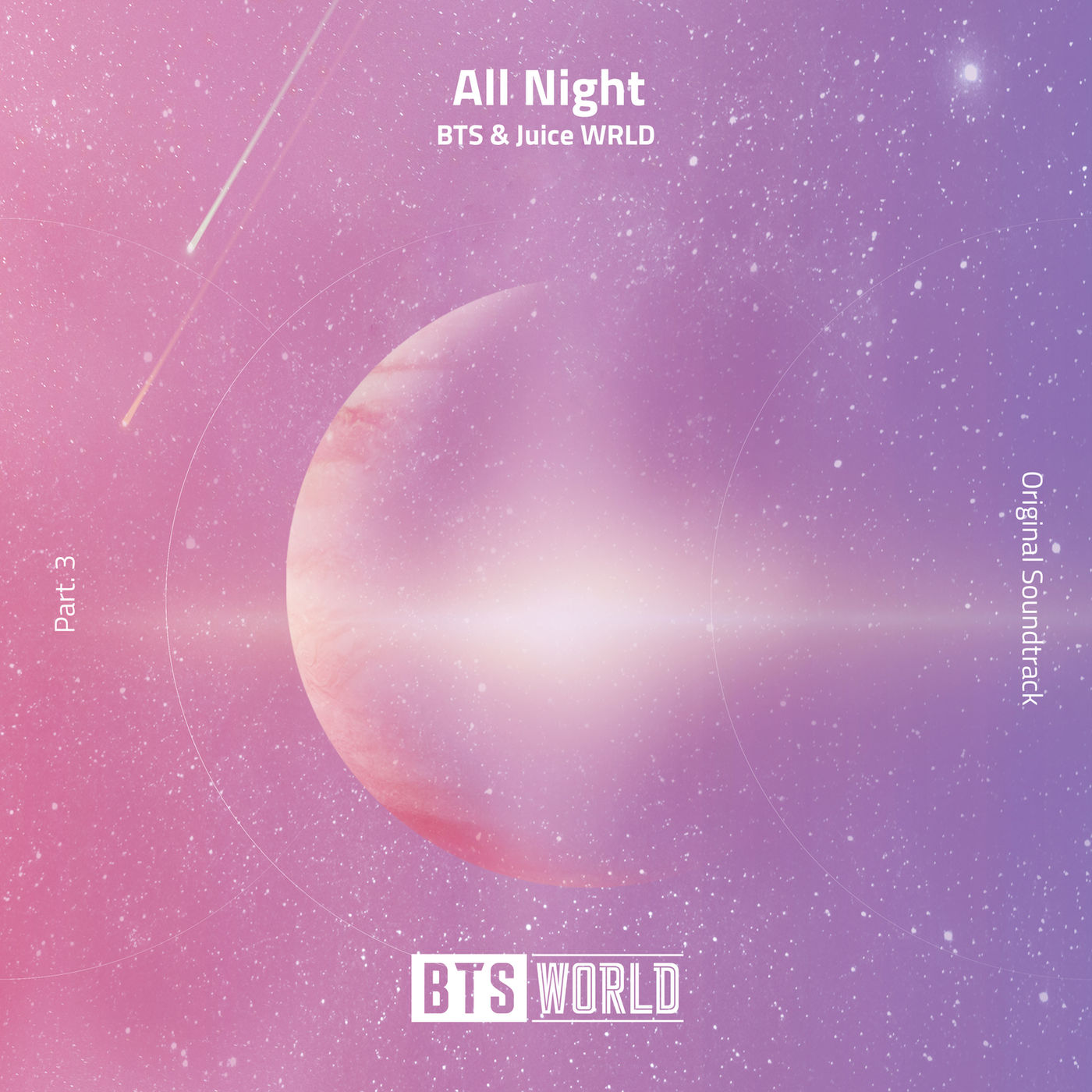 Перевод песни  BTS — All Night (feat Juice WRLD)